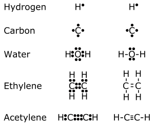 This is an image of molecules bound together.