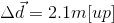 \Delta \vec{d}=2.1m[up]