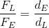 \frac{F_{L}}{F_{E}}=\frac{d_{E}}{d_{L}}