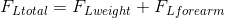F_{Ltotal}=F_{Lweight}+F_{Lforearm}