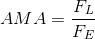 AMA=\frac{F_{L}}{F_{E}}