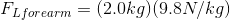 F_{Lforearm}=(2.0kg)(9.8N/kg)