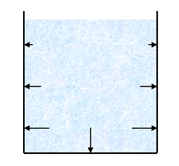 This image depicts hydrostatic pressure in a glass of water exerted outward on the sides and bottom of the glass. 