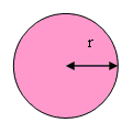  This image depicts a circle with the radius labelled. 