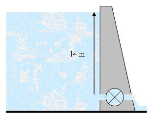 This image depicts a dam with an inlet for a turbine located 14 m below the surface of the reservoir. 