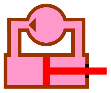 This image depicts a functional diagram of a hydraulic cylinder and a pump. 