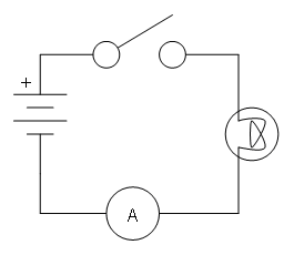 This image depicts a schematic diagram showing how to connect an ammeter. 
