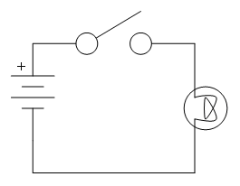 This image depicts a schematic diagram of a circuit containing a battery, switch, and light bulb.