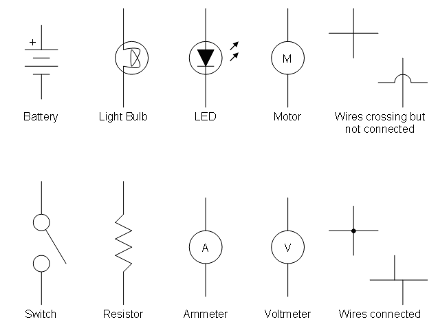 This image depicts symbols used to represent various circuit components in a schematic diagram. 