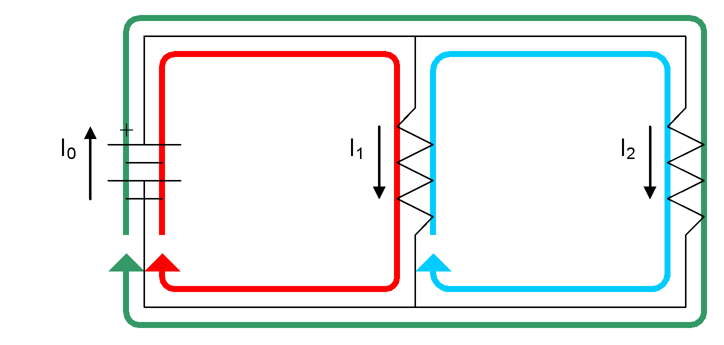  This image depicts a parallel circuit with a battery and two resistors.
